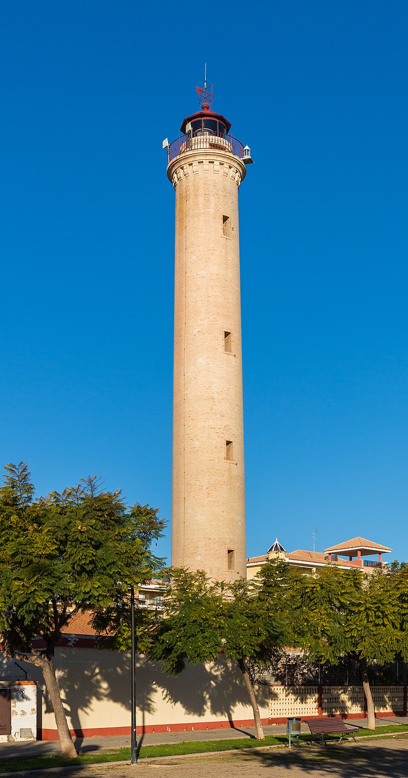 Faro de Canet